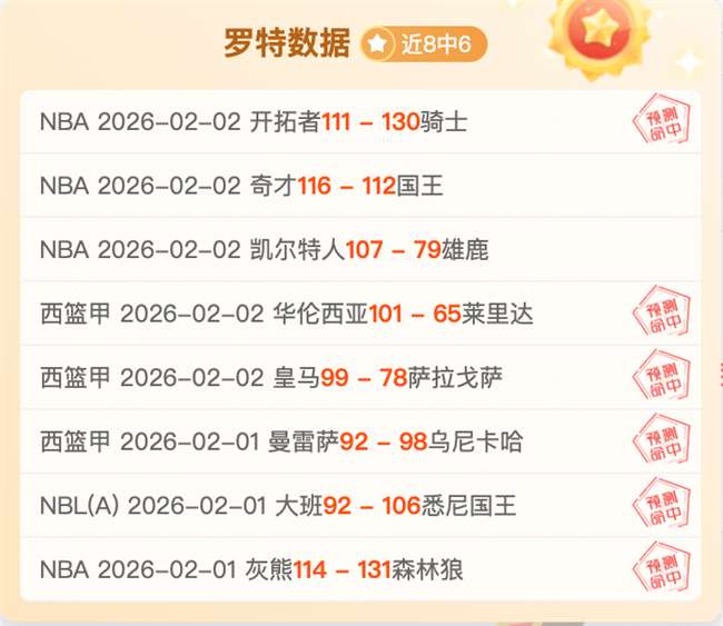 荷媒报道,阿贾克斯青,训球员瓦尔,完美体育官网,WMSPORTS,完美体育中国官网,WMSports体育平台,完美体育服务