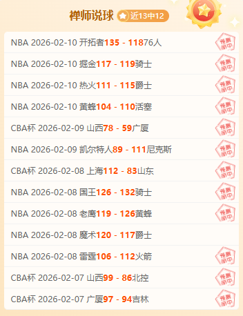 范德比尔特,手术双足成,乐观预计揭,完美体育官网,WMSPORTS,完美体育中国官网,WMSports体育平台,完美体育服务