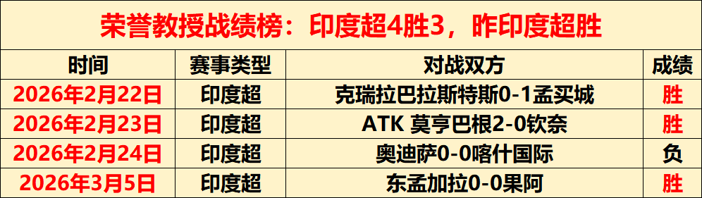 官方通报,勒诺尔芒健,康良好,完美体育官网,WMSPORTS,完美体育中国官网,WMSports体育平台,完美体育服务