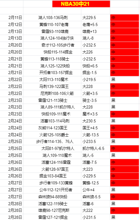 届同里杯围,棋天元赛预,选赛选手名,完美体育官网,WMSPORTS,完美体育中国官网,WMSports体育平台,完美体育服务
