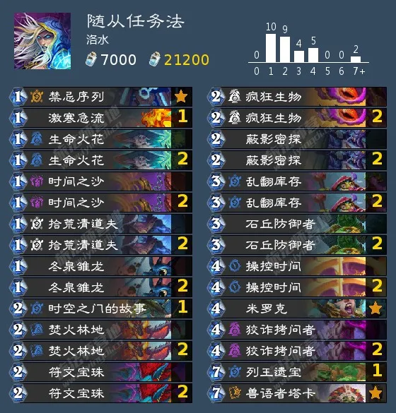 年中国篮球,公开赛石家,庄站北辰时,完美体育官网,WMSPORTS,完美体育中国官网,WMSports体育平台,完美体育服务