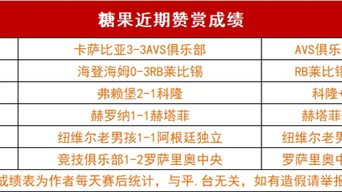 NBA连赢两天 篮网六连败战东部劲旅
